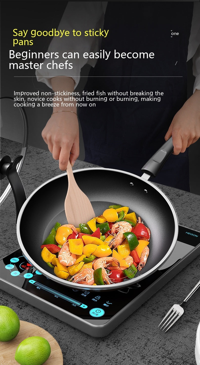 Flat Frying Pan Non-stick