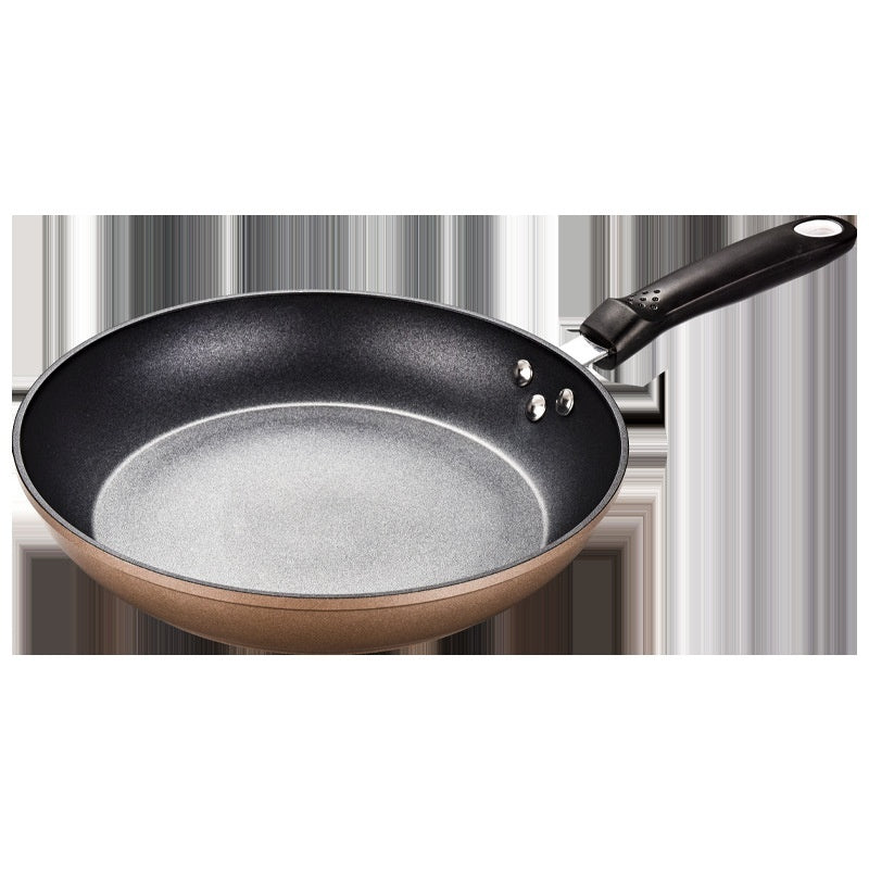 Flat Frying Pan Non-stick