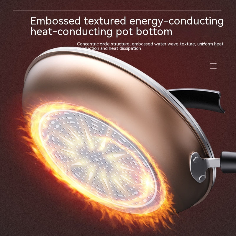 Flat Frying Pan Non-stick