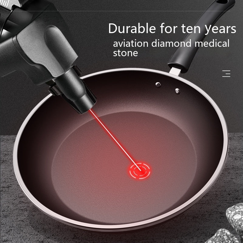 Flat Frying Pan Non-stick