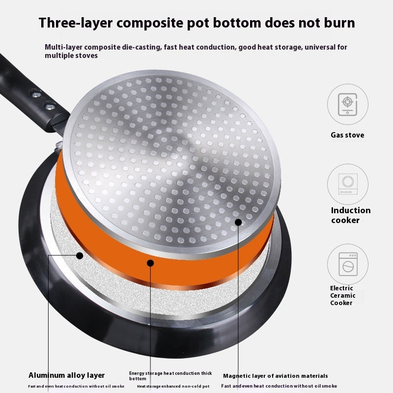 Medical Stone Frying Pan Induction Cooker