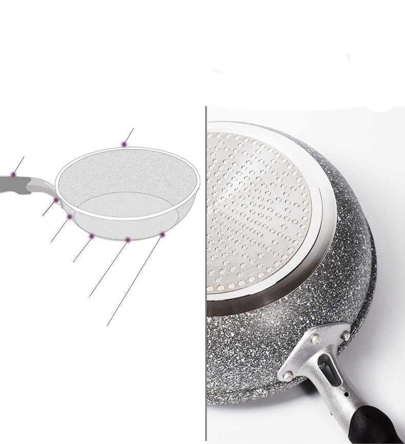 Japanese Maifan Stone Wok Non-Stick Pan